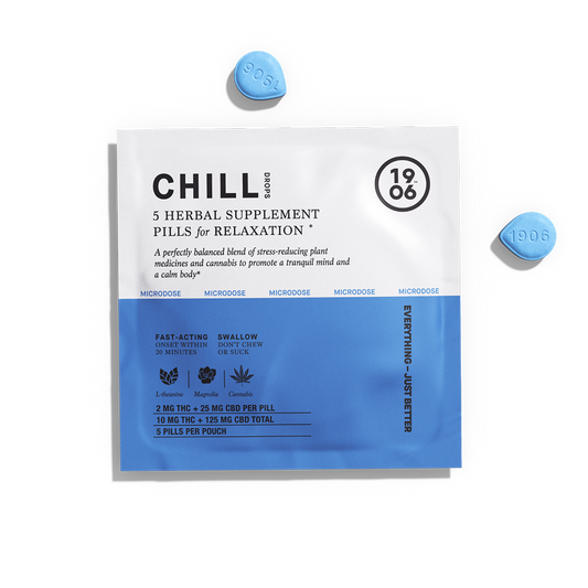 1906 - Chill Pouch (10mg Per Pouch)  (25 Pouches Per Case)