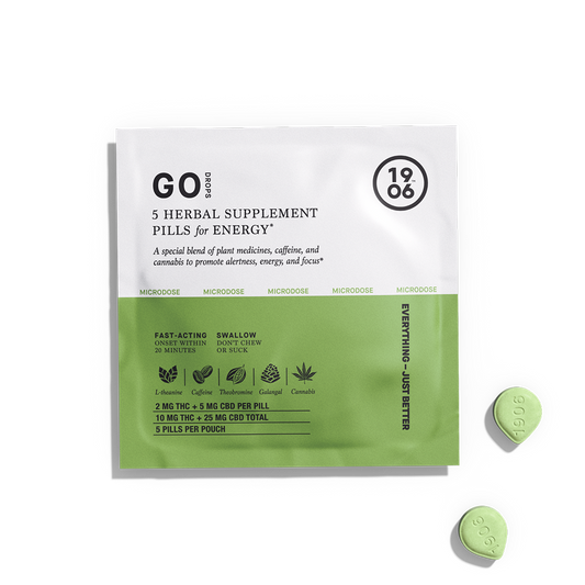 1906 - Go Pouch (10mg Per Pouch)  (25 Pouches Per Case)