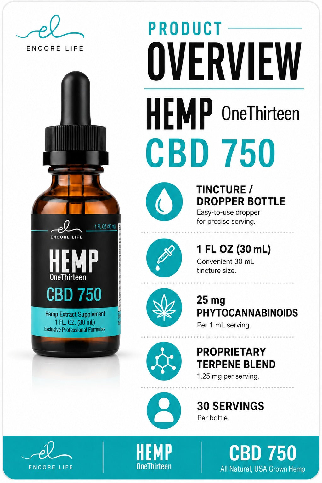 CBD 750 (Full Spectrum)