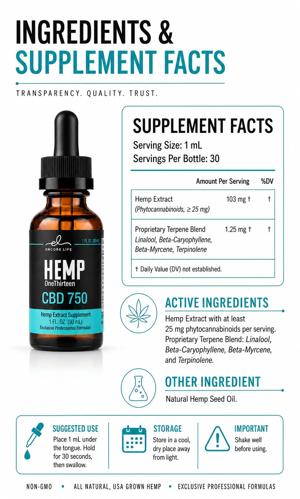CBD 750 (Full Spectrum)