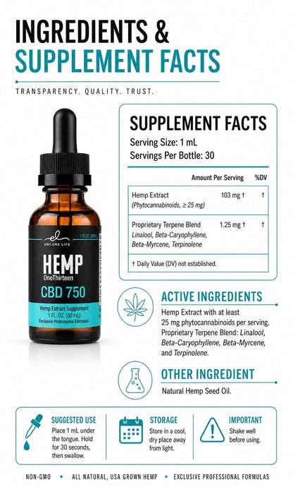 CBD 750 (Full Spectrum)