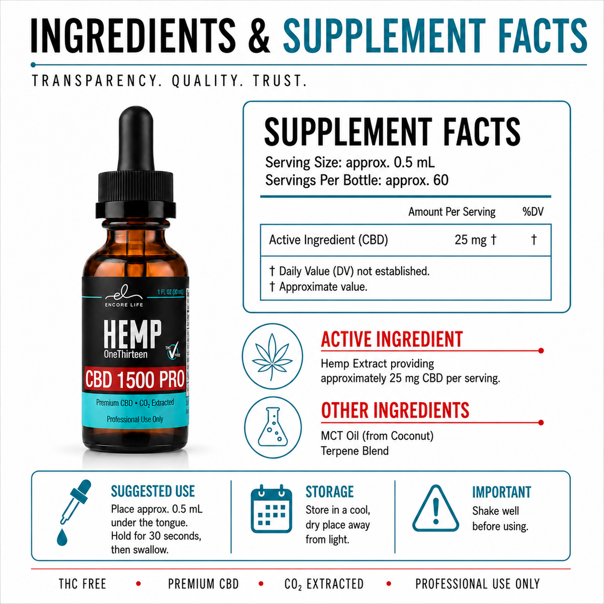 CBD 1500 PRO (Broad Spectrum)