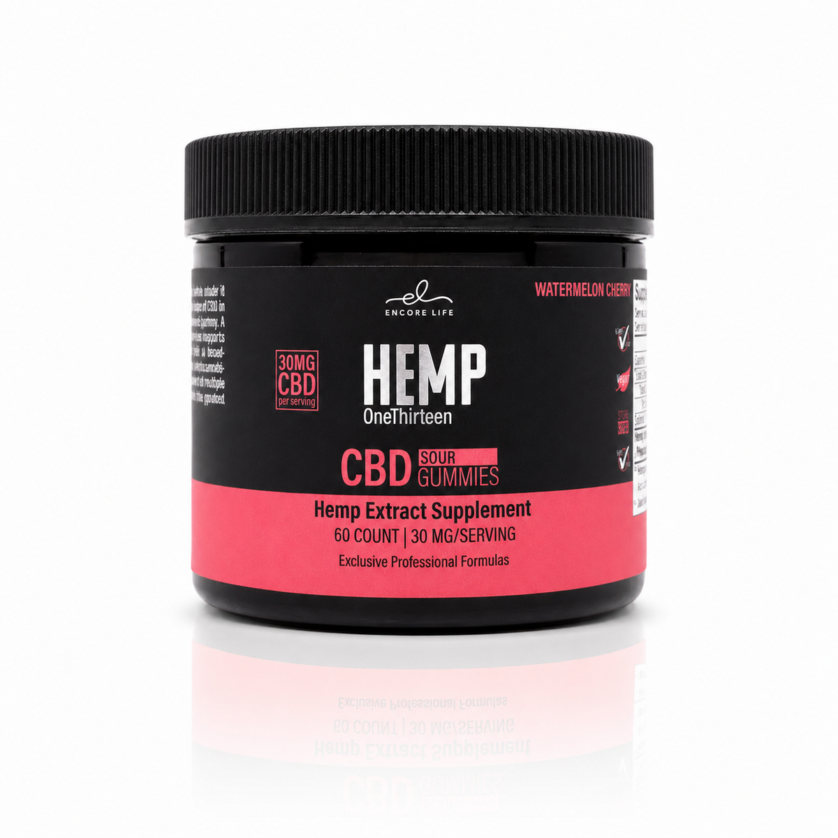 CBD Gummies