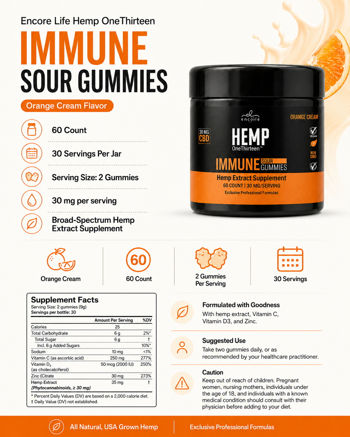 Immune Sour Gummies